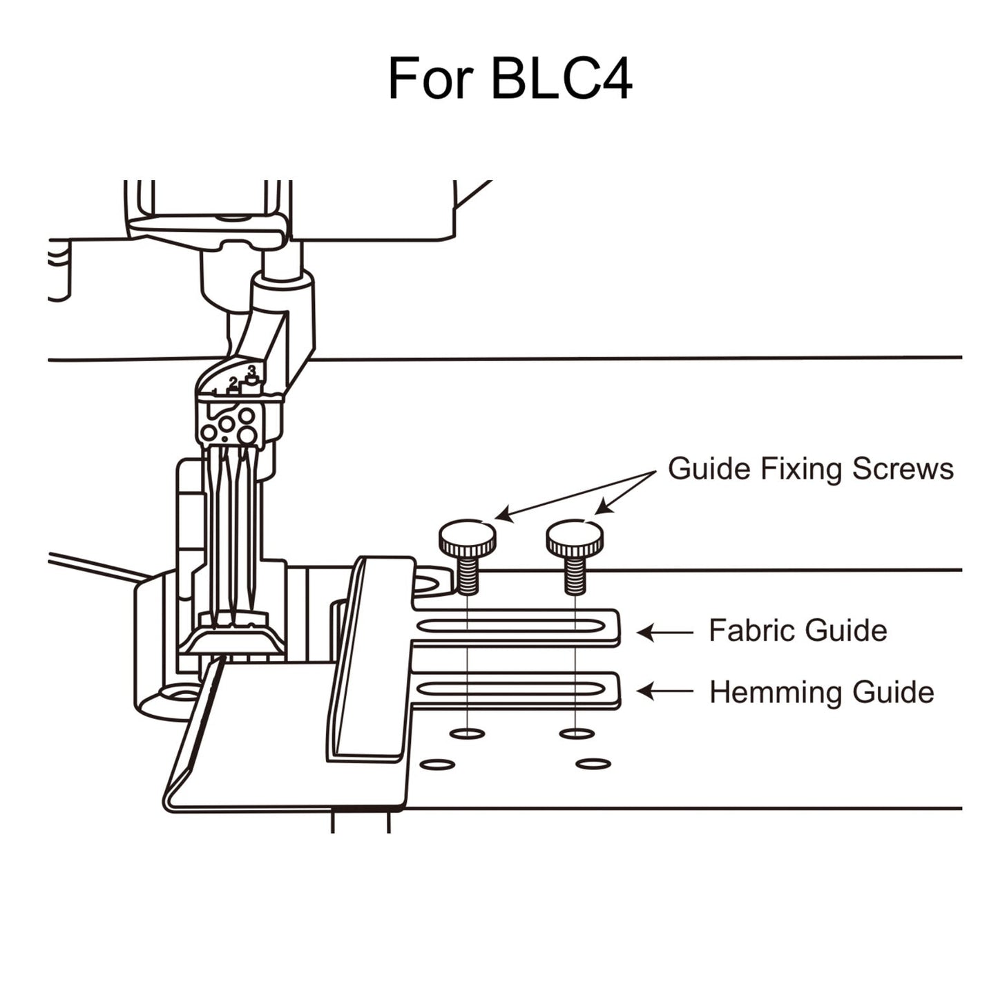 Fabric & Hemming Guide Set (Euphoria & Coverstitch)