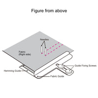 Fabric & Hemming Guide Set (Euphoria & Coverstitch)